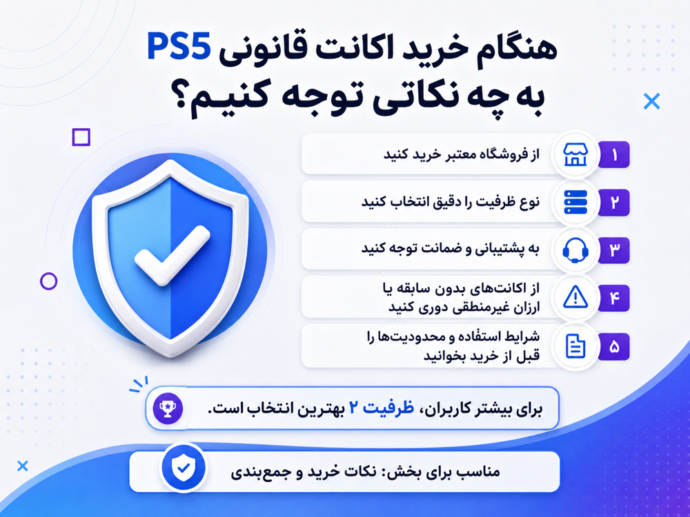 نکات مهم هنگام خرید اکانت قانونی PS5
